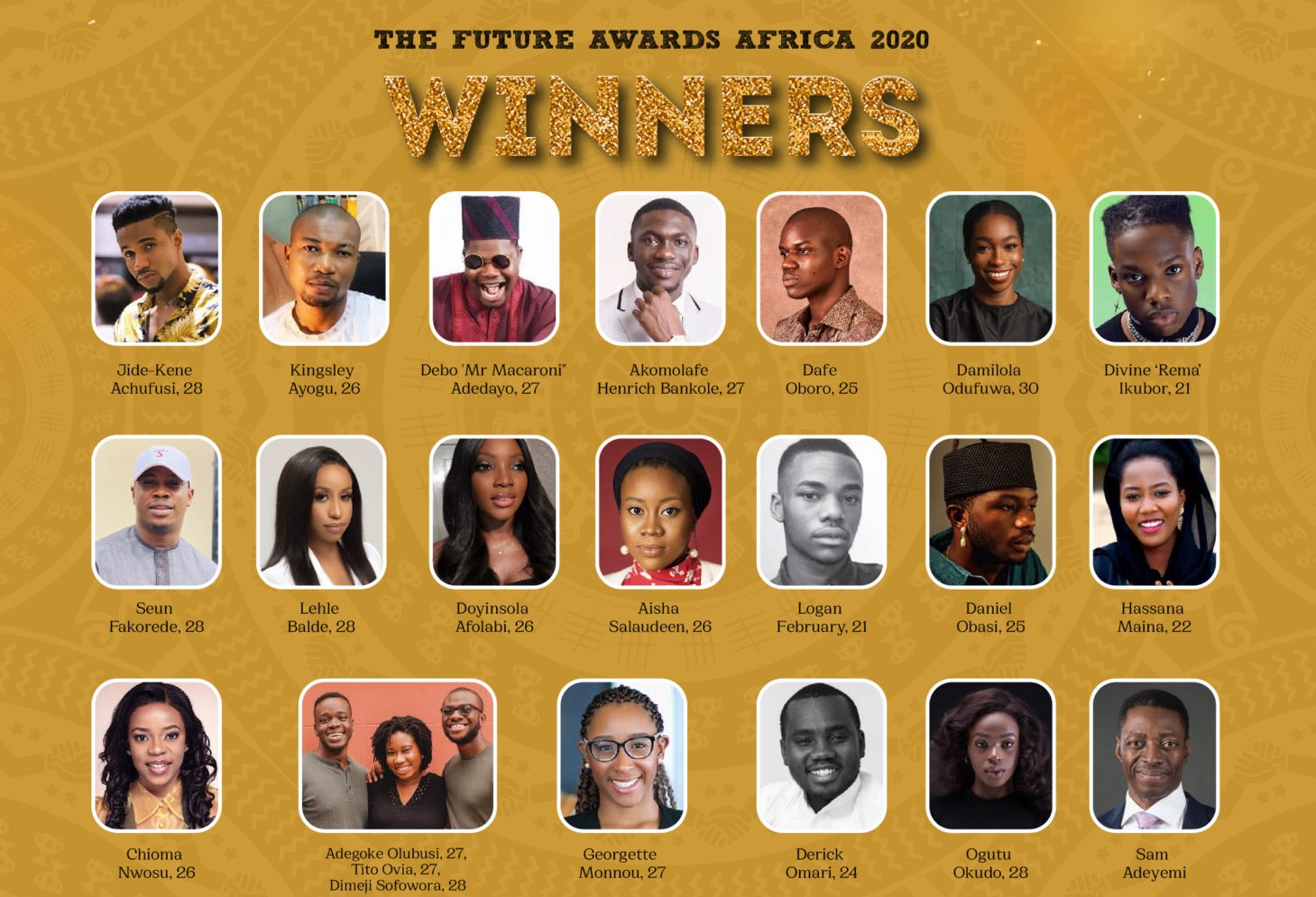 Winners emerge at the 2020 The Future Awards first ever digital edition + list of winners